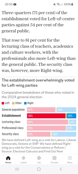 What can an individual do to keep Reform out?