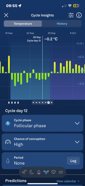 BBT with wearable device - colmi ring