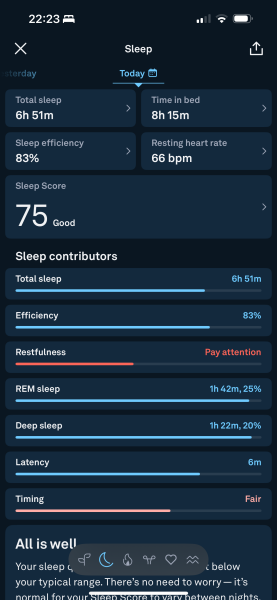 I got 99 sleep score last night. What was yours?