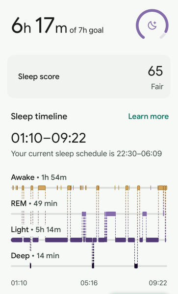 I got 99 sleep score last night. What was yours?