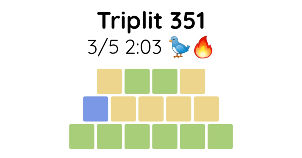 Yet another new word game - let me introduce you to Triplit!