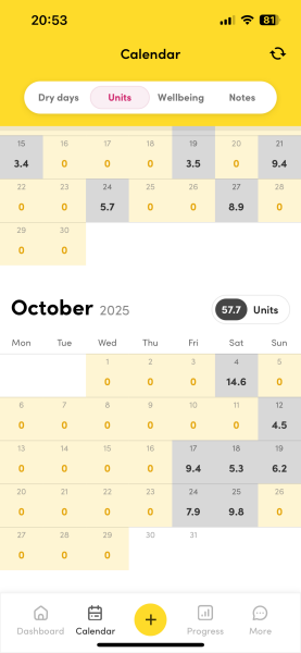 On a mission to moderate or absolutely abstain (judgement-free zone). New thread - Autumn 2025.