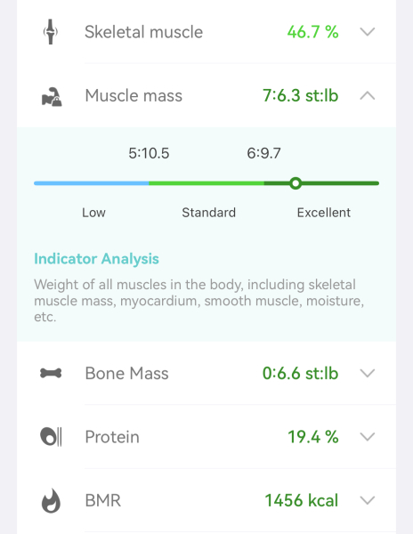 April 2025 Mounjaro Starters - Thread 5!