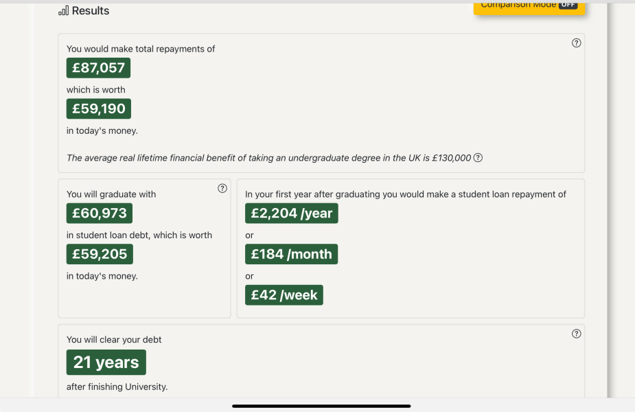 Martin Lewis changing tack on HE finance considerations