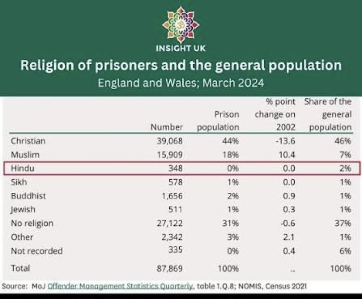 To think that it's about time islamic fundamentalism is dissected and challenged