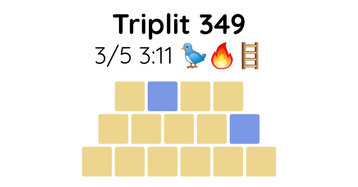 Yet another new word game - let me introduce you to Triplit!