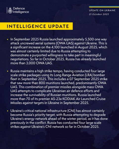 Ukraine Invasion: Part 59