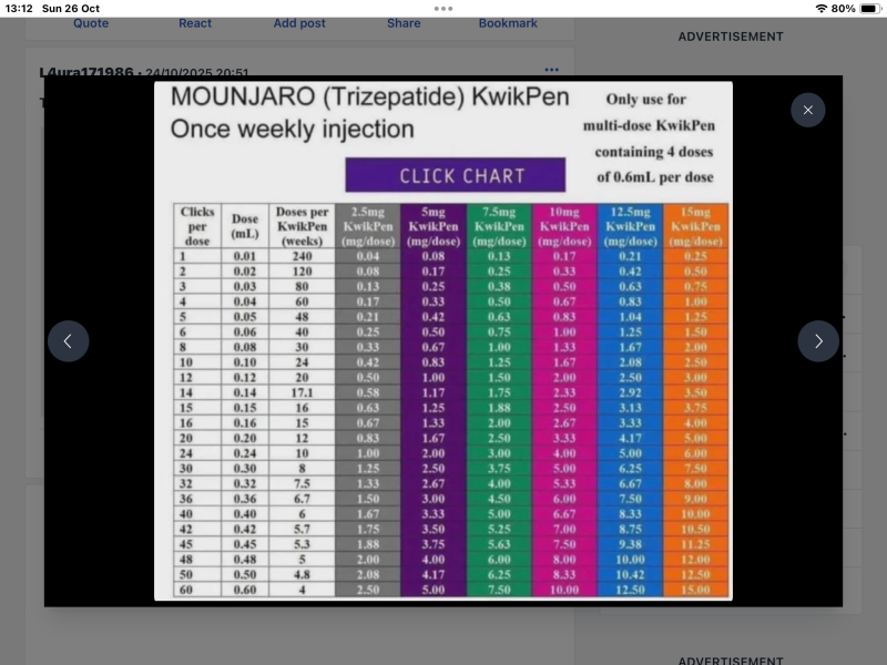 September 25 starters thread2 - gliding into autumn