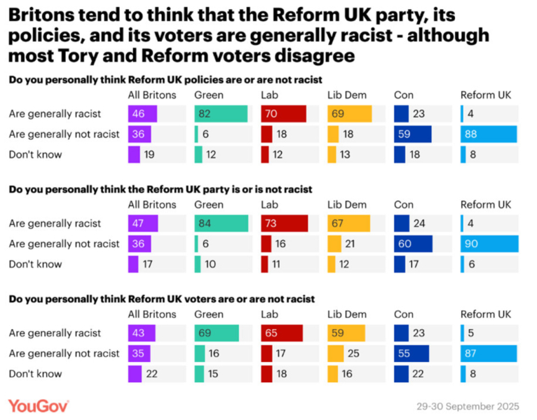 Starmer thinks I am an enemy of the state