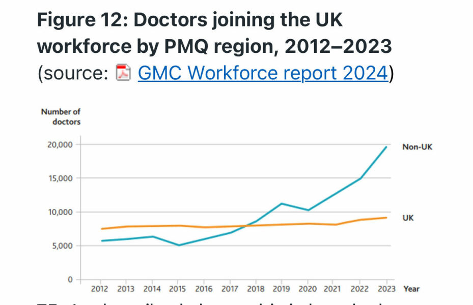 To finally agree with a junior doctors strike