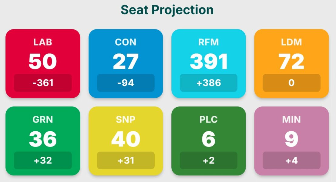 Labour isn't working - Thread 13