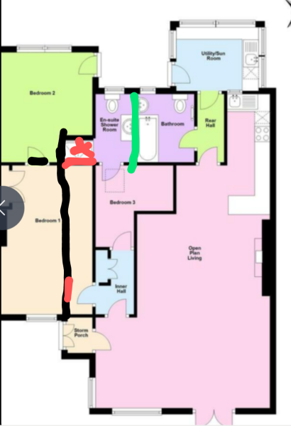 What's the deal with this bizarre layout?