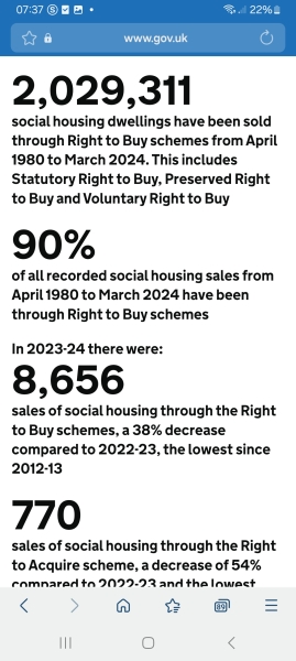 Small landlords selling off isn't a great news after all