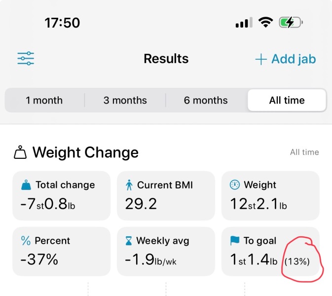 Mounjaro 10st (or more) to lose Thread 8