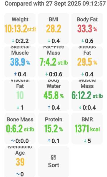 September 25 starters thread2 - gliding into autumn