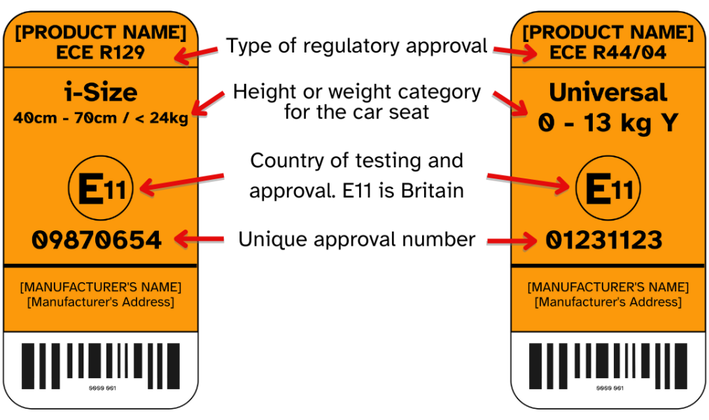 Warning about Reecle 360 (and other cheap online-only all-stage spin car seats)