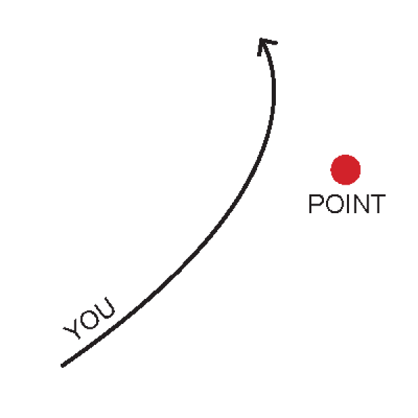 11 million immigrants since 2000. When I