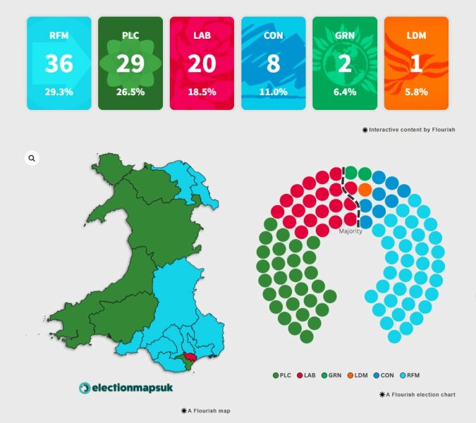 Labour isn't working - Thread 14