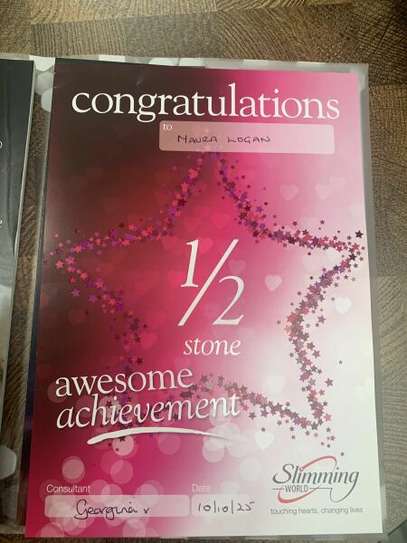 SlimmingWorld