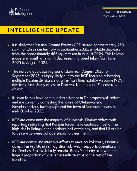 Ukraine Invasion: Part 58