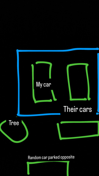 New neighbours and parking?