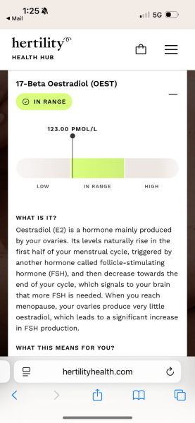 Fertility test results - HELP