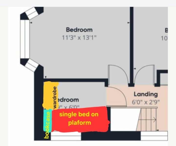 Show me your cosy box rooms