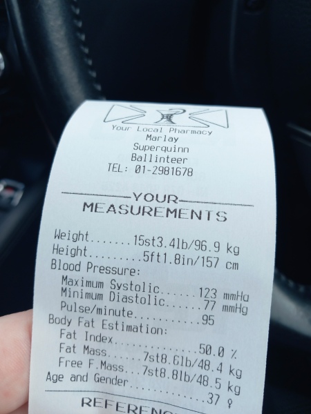 The Saxenda Sisterhood 