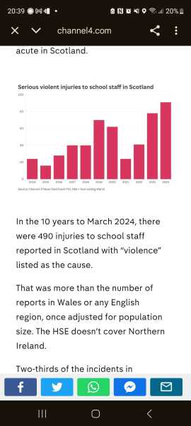 Schools in the UK