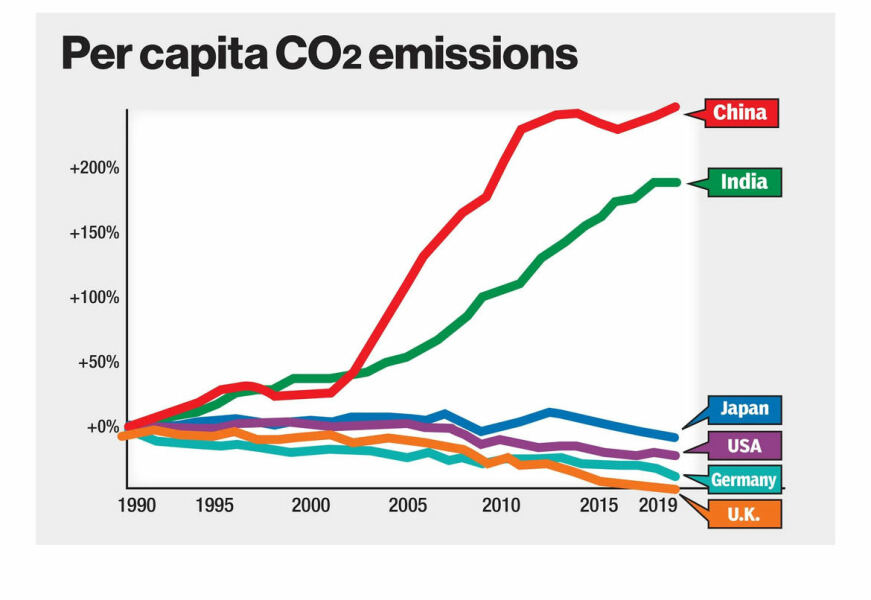 What can an individual do to keep Reform out?