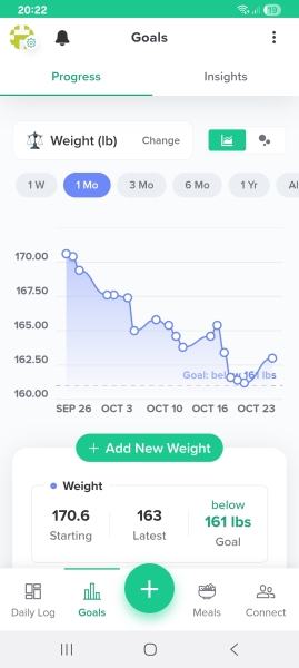 April 2025 Mounjaro Starters - Thread 5!