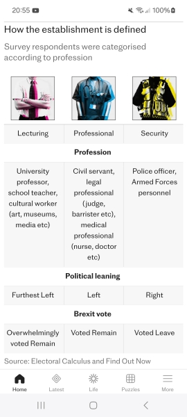 What can an individual do to keep Reform out?