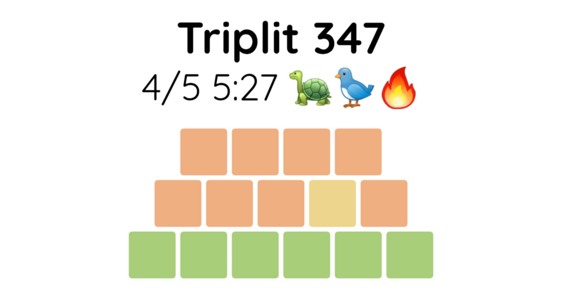 Yet another new word game - let me introduce you to Triplit!