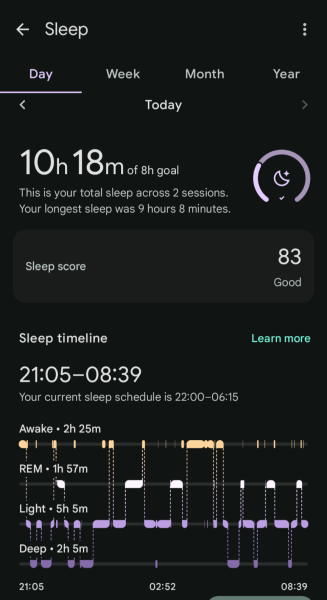 I got 99 sleep score last night. What was yours?
