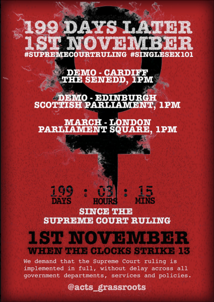 199 Days Later national day of action