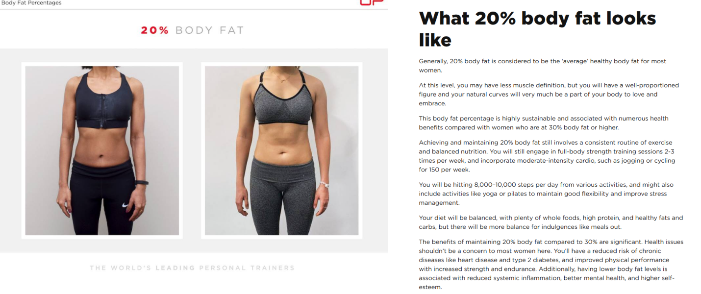 Do I look OBESE? Pic included