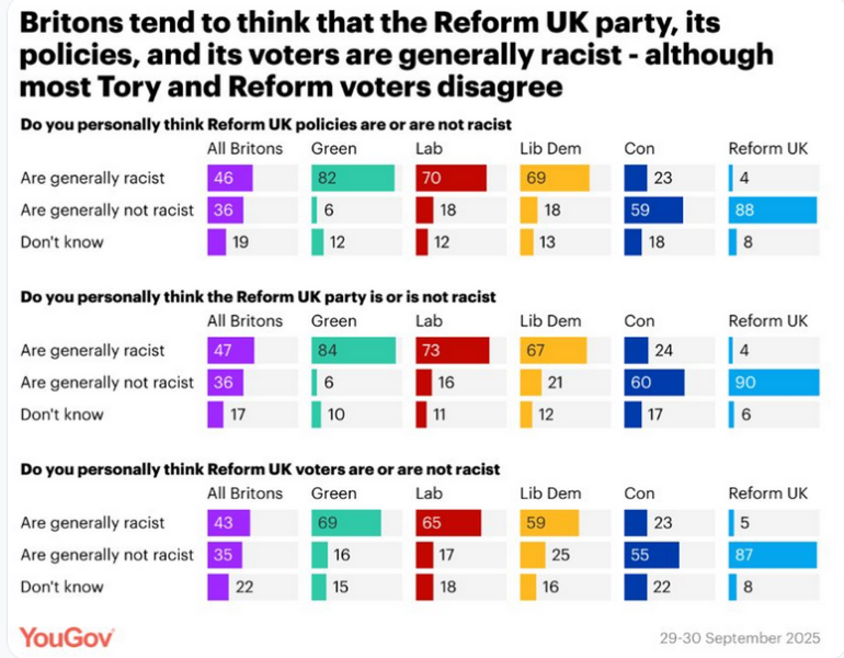 Thread 34 Starmer - Conference Swanwiches and a Deputy Leader contest