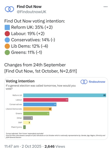 Labour isn't working - Thread 11