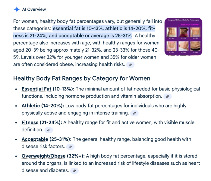 Any tips for tummy fat despite being at good weight/BMI.