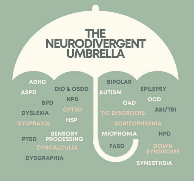 “Neurodivergent Umbrella”