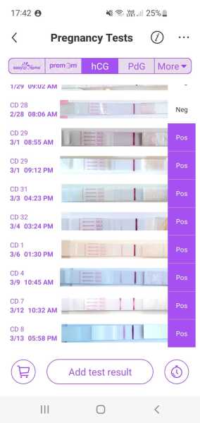 Any success stories after testing negative at 9DPO?