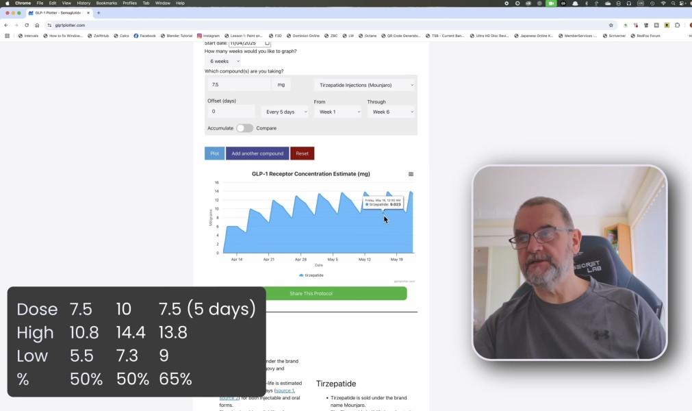 September 25 starters thread2 - gliding into autumn