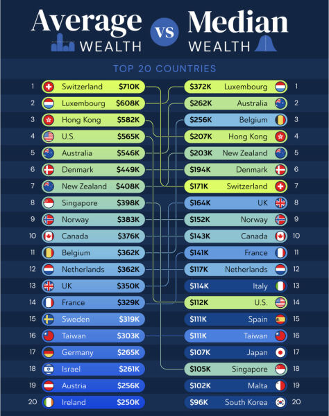 To think British people just hate anyone making good money