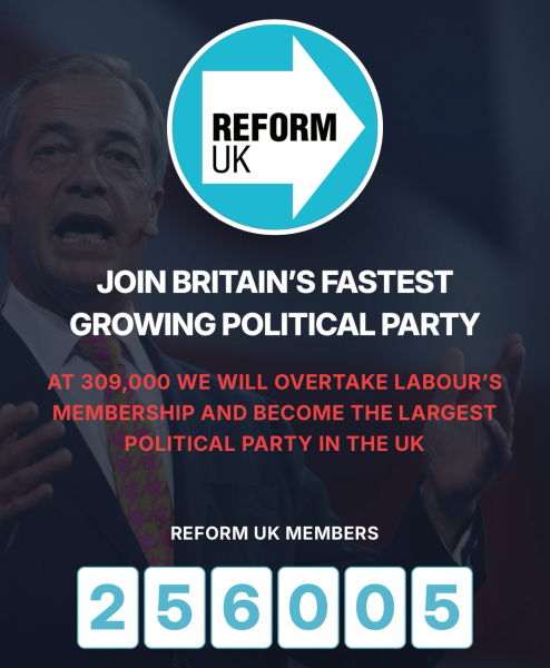Pro Reform or not?