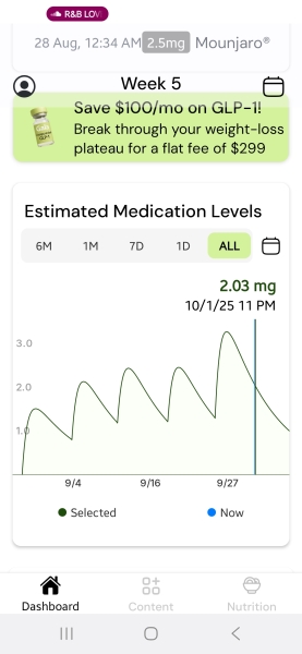 September  25 starters