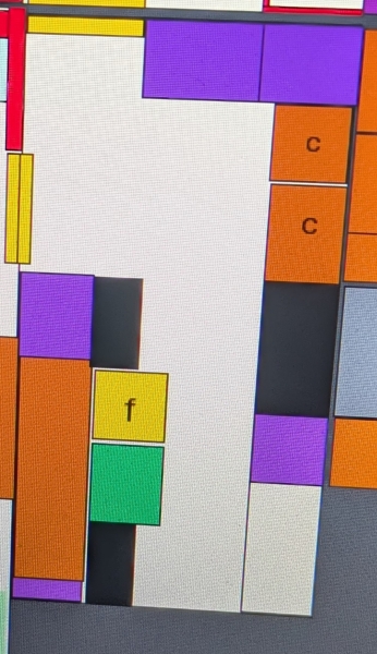 What can we do with this layout?