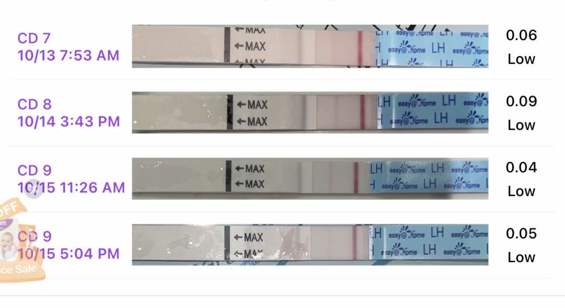 TTC baby number 2 - weird Lh tests