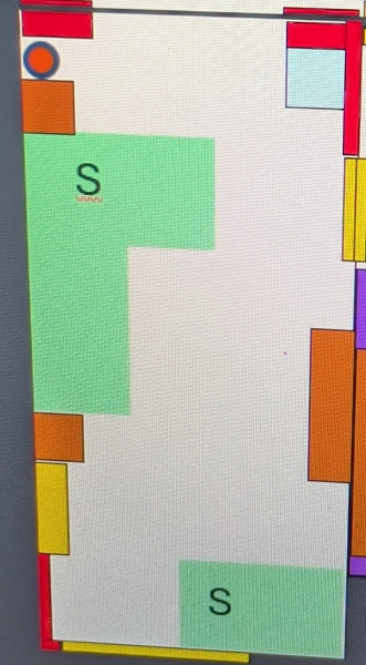 What can we do with this layout?