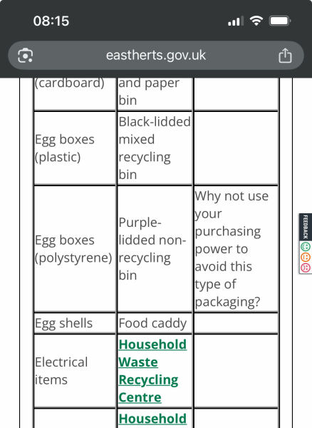 Decluttering thread 11