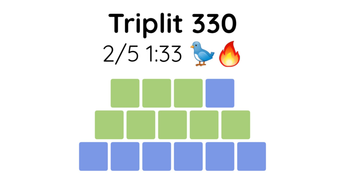 Yet another new word game - let me introduce you to Triplit!